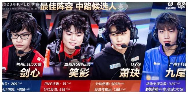 NAVI 在 IEM Rio 2024 的胜利后继续追逐 Intel Grand Slam;